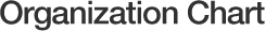 조직도